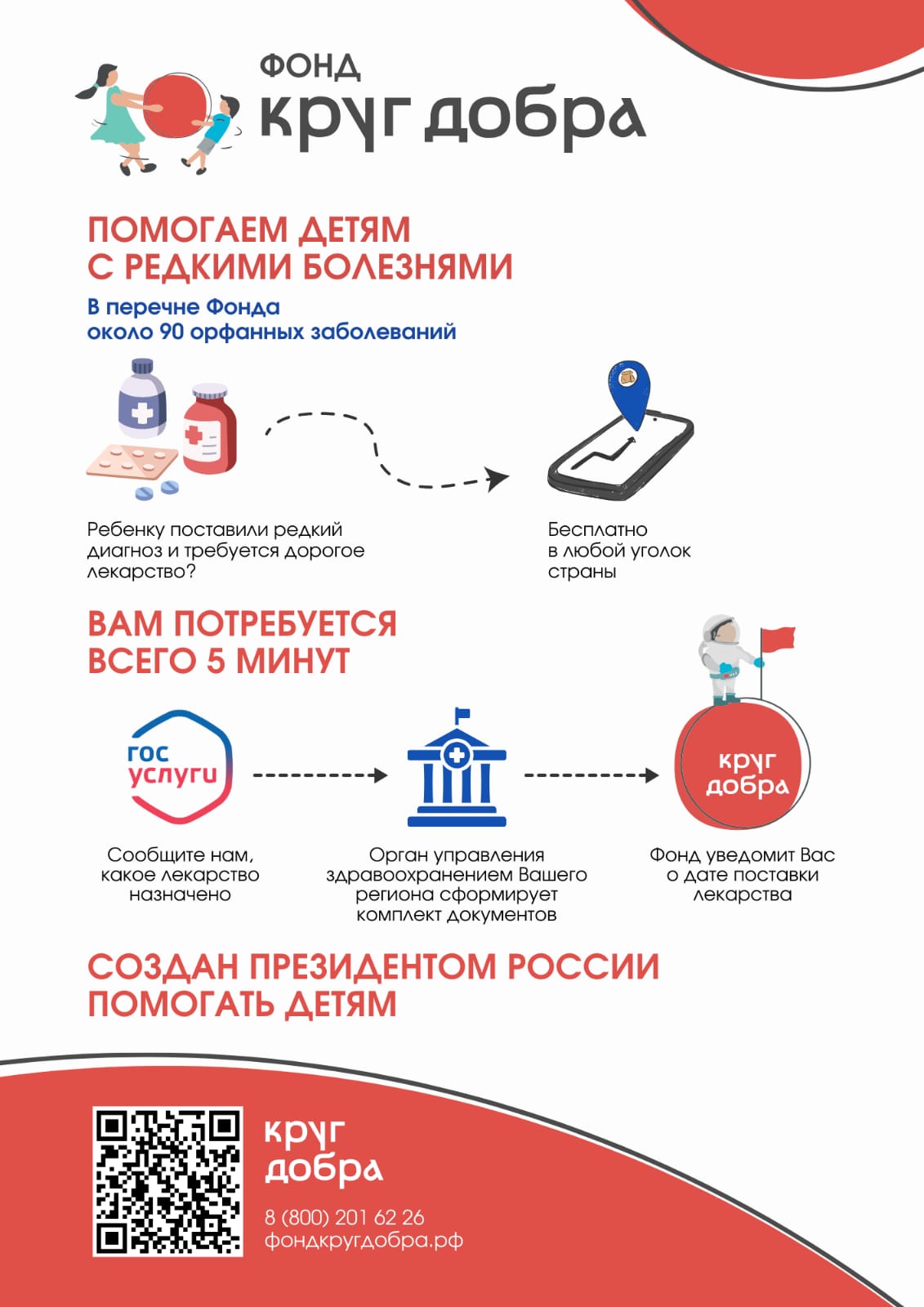 Баннер "Круг добра"